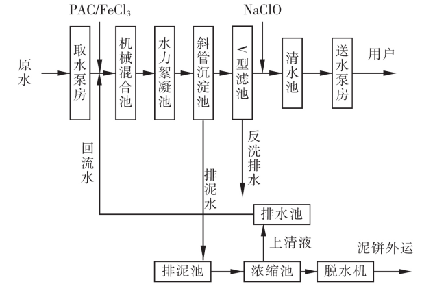 微信图片_20240527105727.png