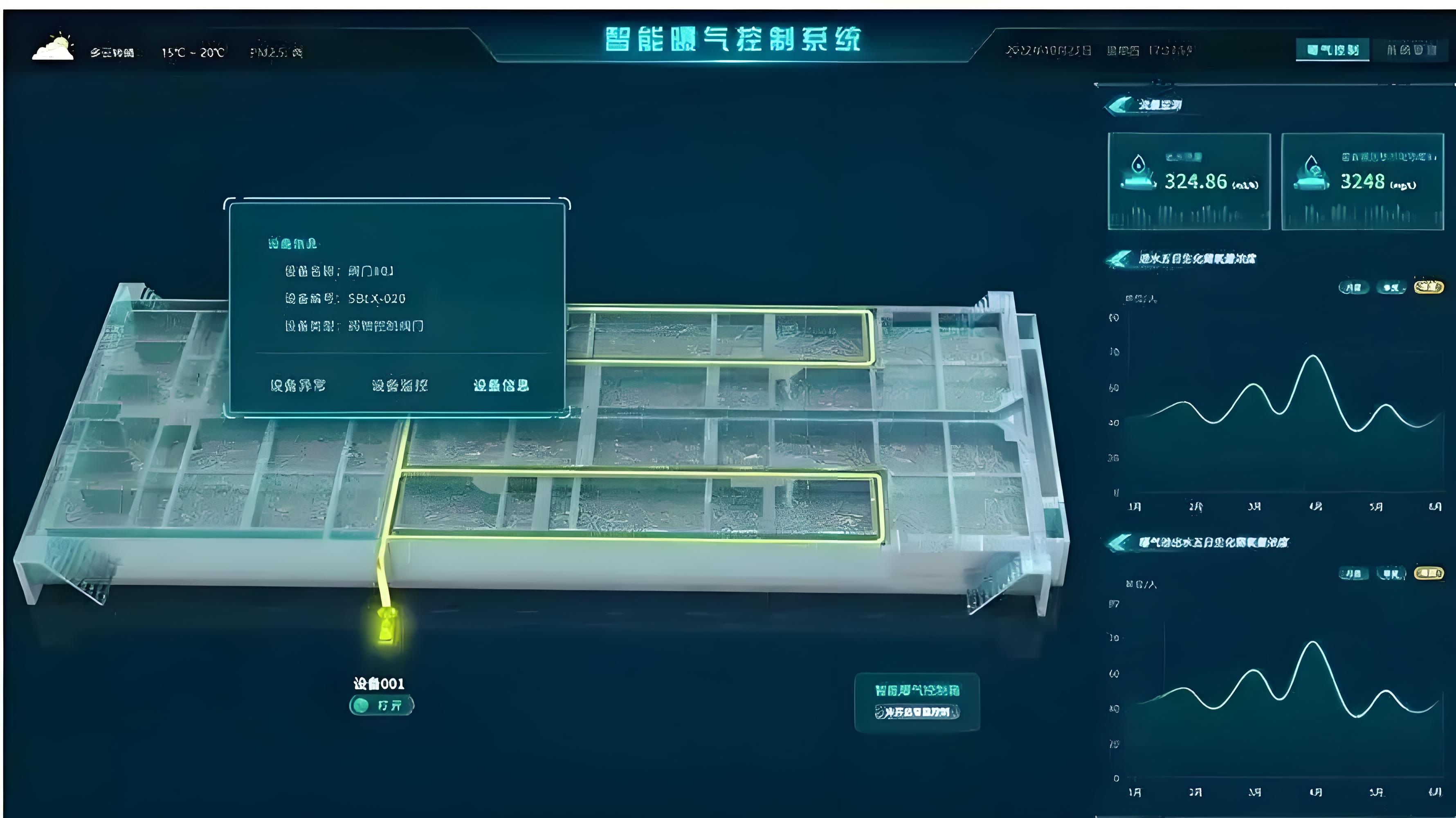 精确曝气系统